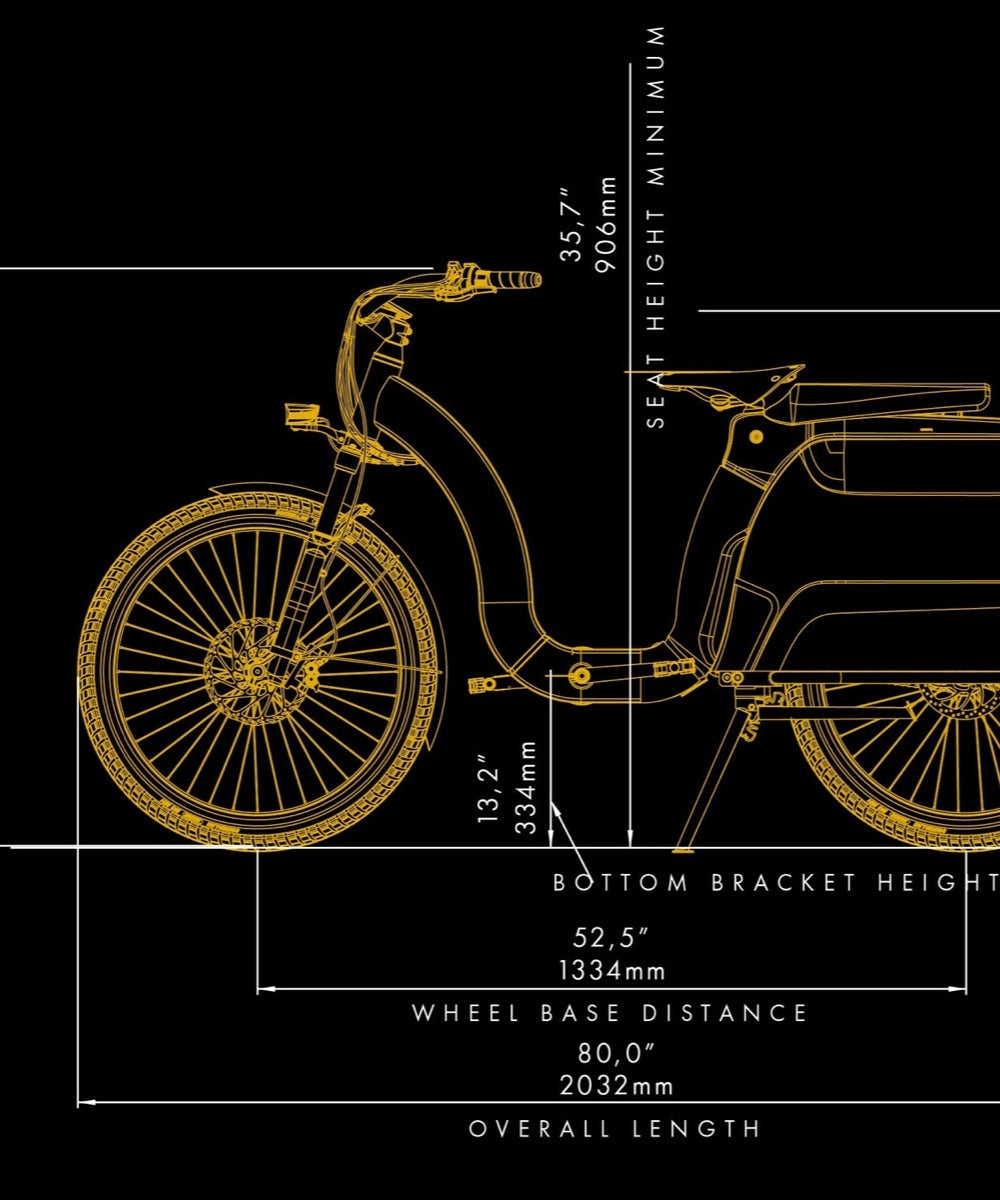 A diagram of the Civ.